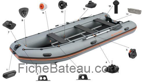 Kolibri KM-450 fiche technique et avis